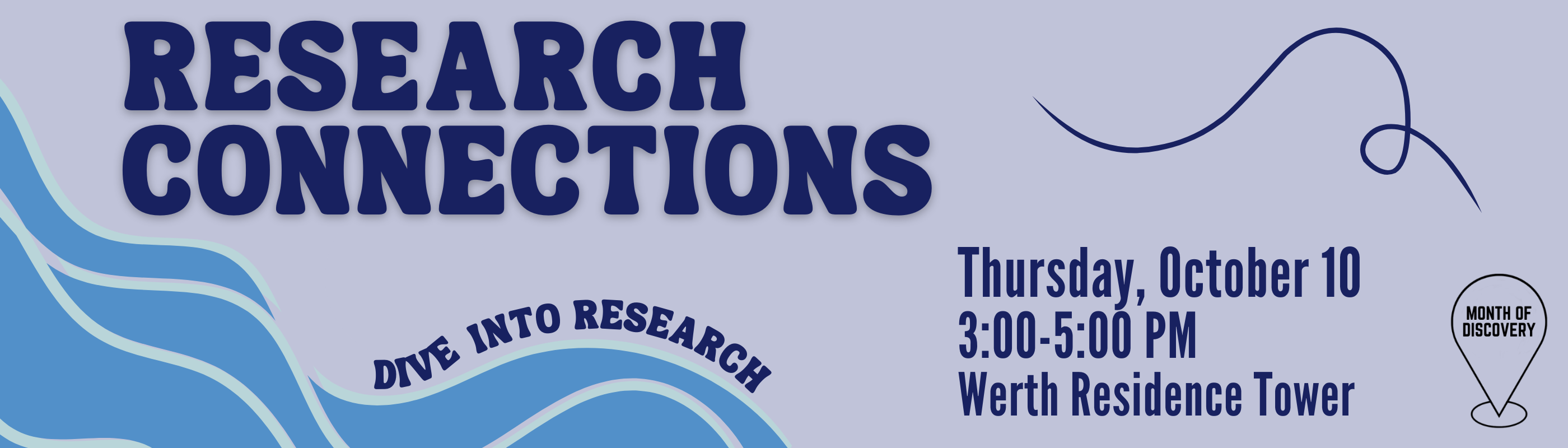 Research Connections: Facets of Research