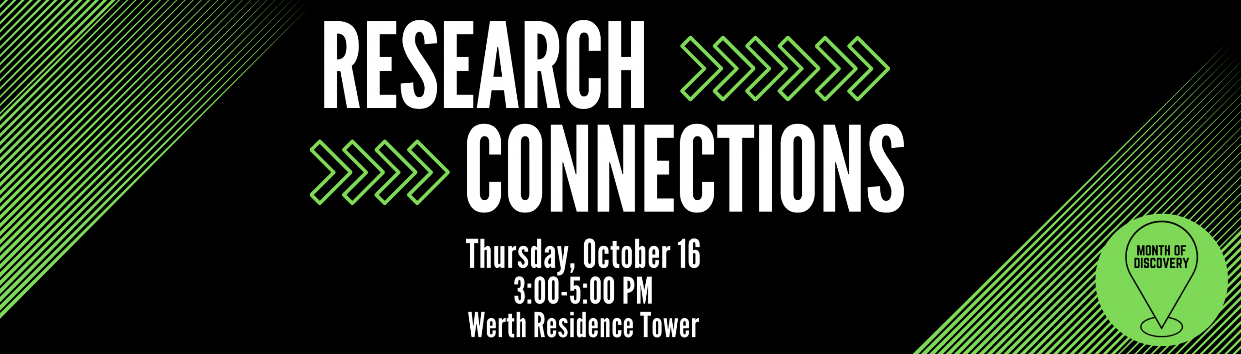 Research Connections: Facets of Research